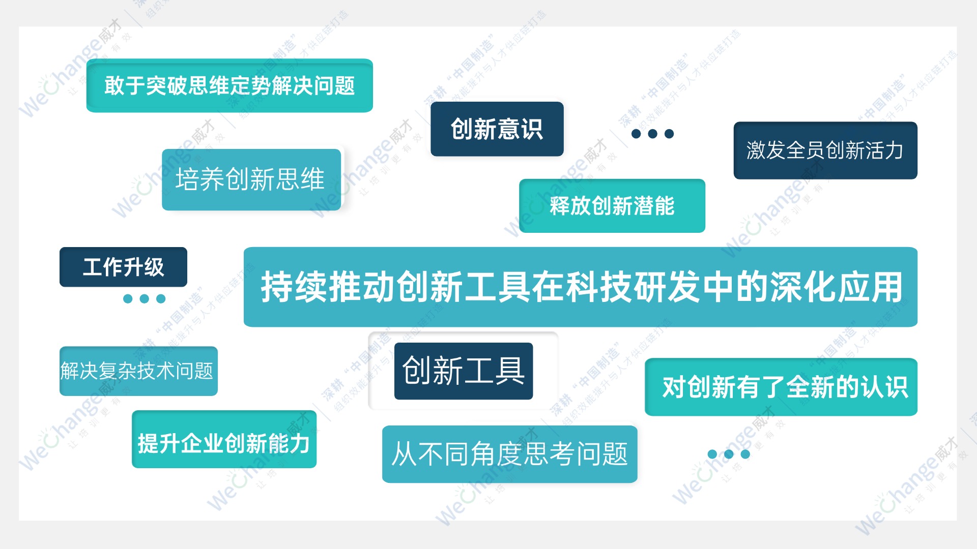 关键词简约方形图表海报.jpg