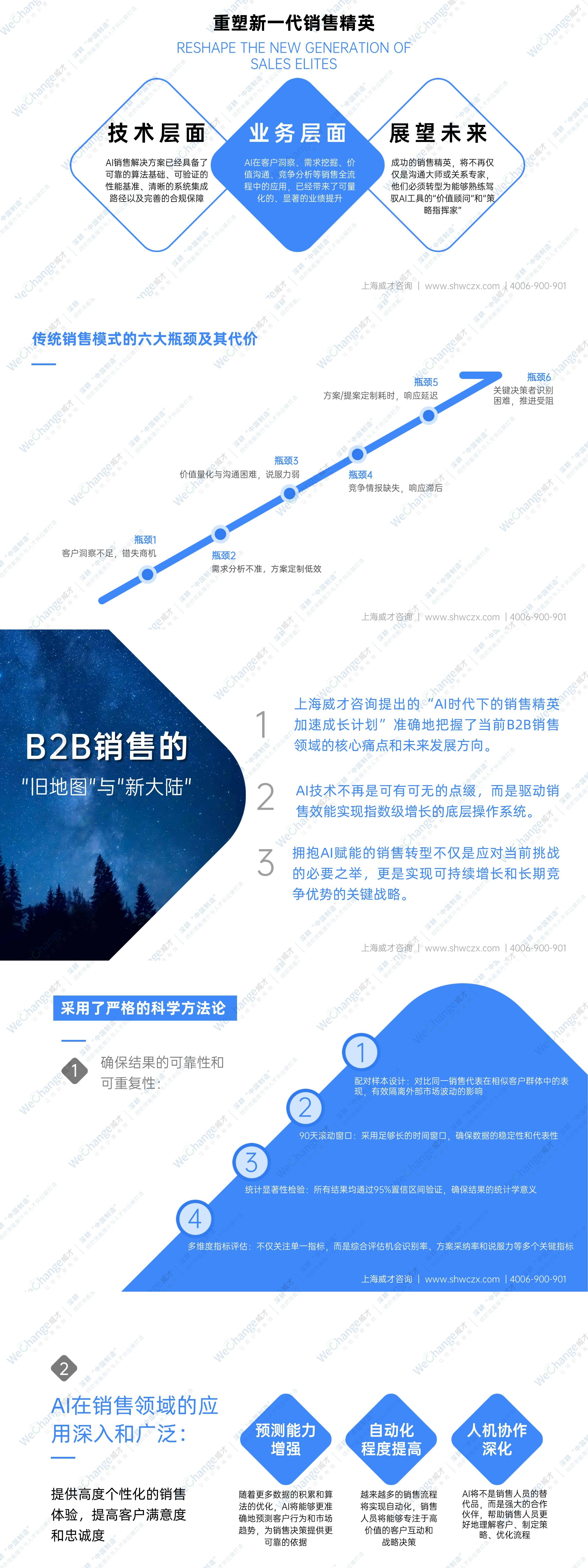 蓝色简约5G为人工智能制造赋能PPT.jpg
